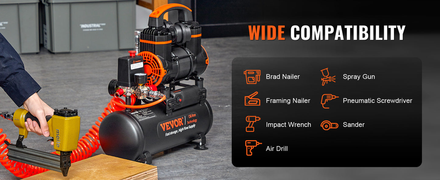 VEVOR 2.1 Gallon Air Compressor 1.2HP 2.2 CFM| Auto Repair Tire Inflation Spray Painting Woodwork