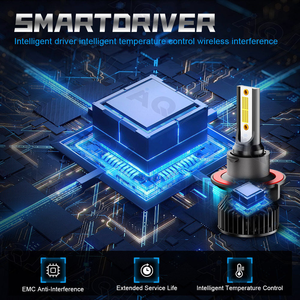 2pcs 9008 LED Headlight Bulbs,Ford F250 F350 F450 F550 2005-2022, 16000LM Ultra-Bright 6000K White,