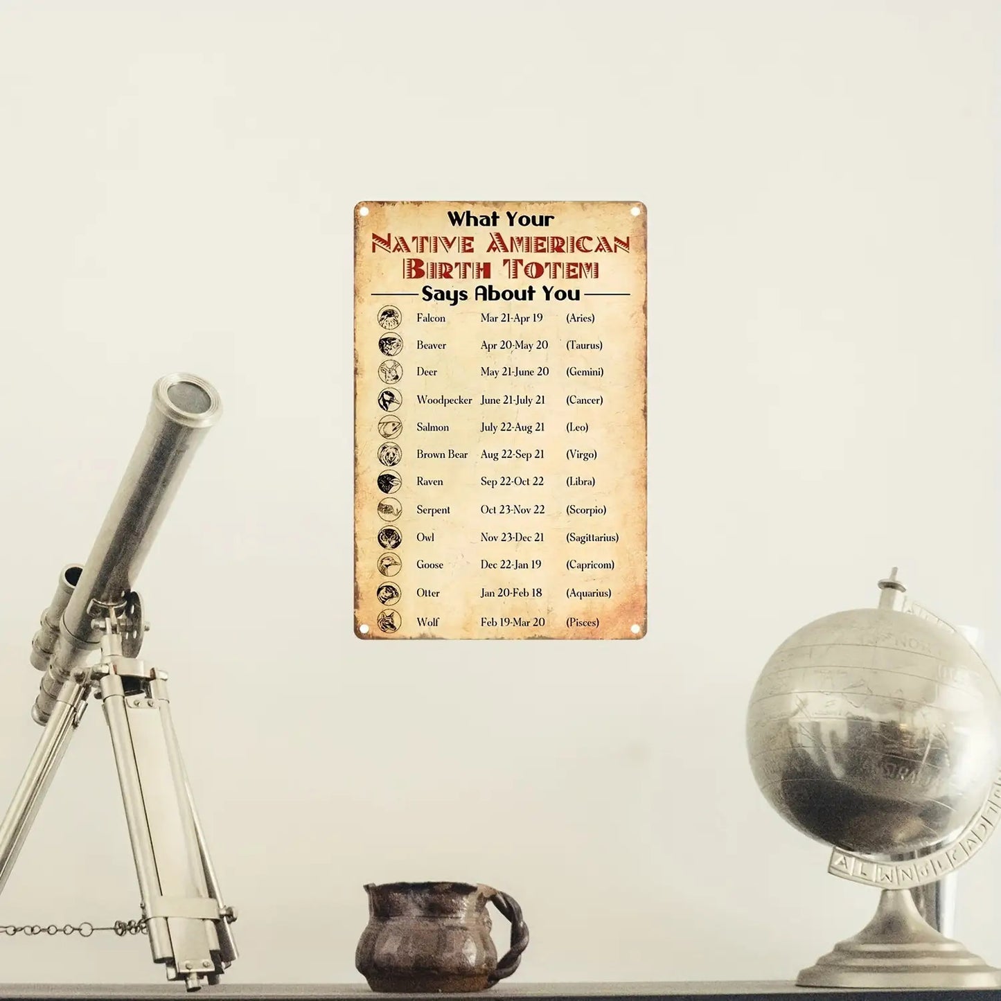 Vintage Native American Birth Totem Wall Sign - 8x12 Inch Aluminum Metal Plaque with Zodiac Animals