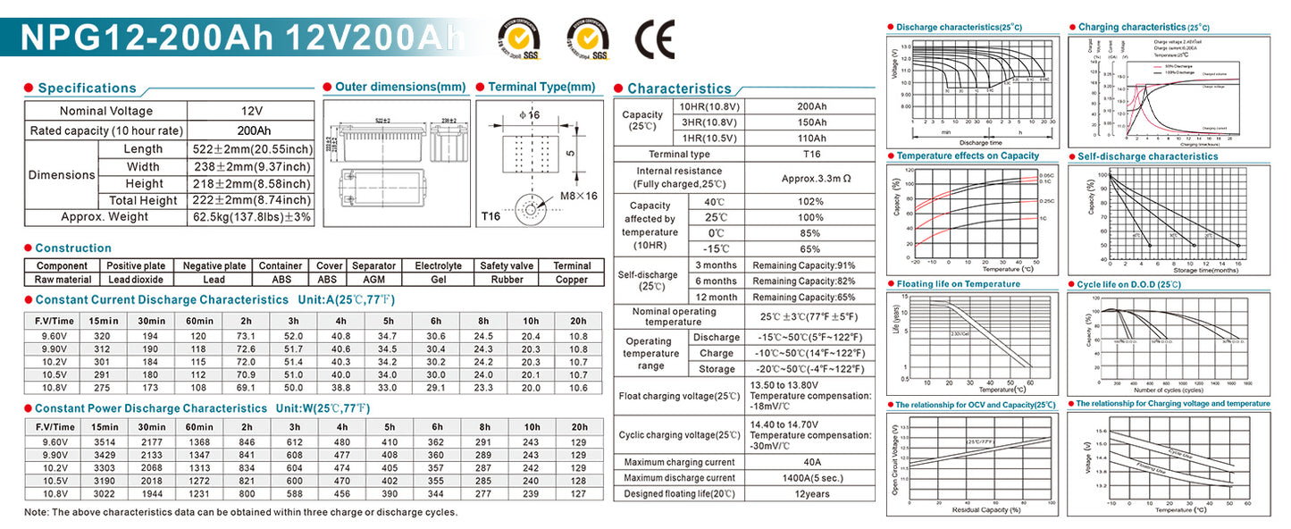 VEVOR Deep Cycle Battery 12V 40/100/200 AH AGM Marine Rechargeable 400A/800A/1400A Discharge Current