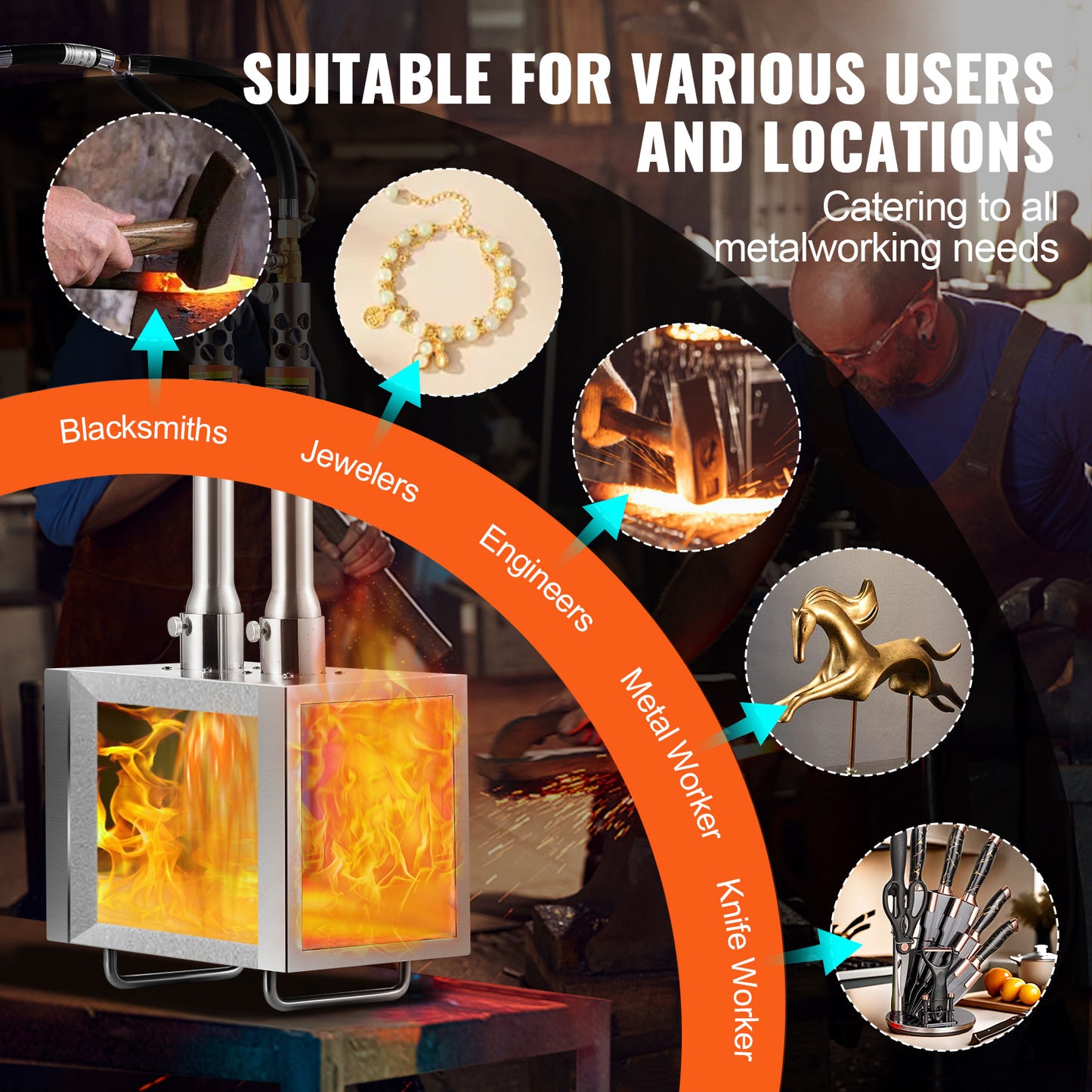 VEVOR Portable Propane Forge 1 Burner/2 Burner/3 Burner Farrier Forge 2600℉ Knife Metal Square