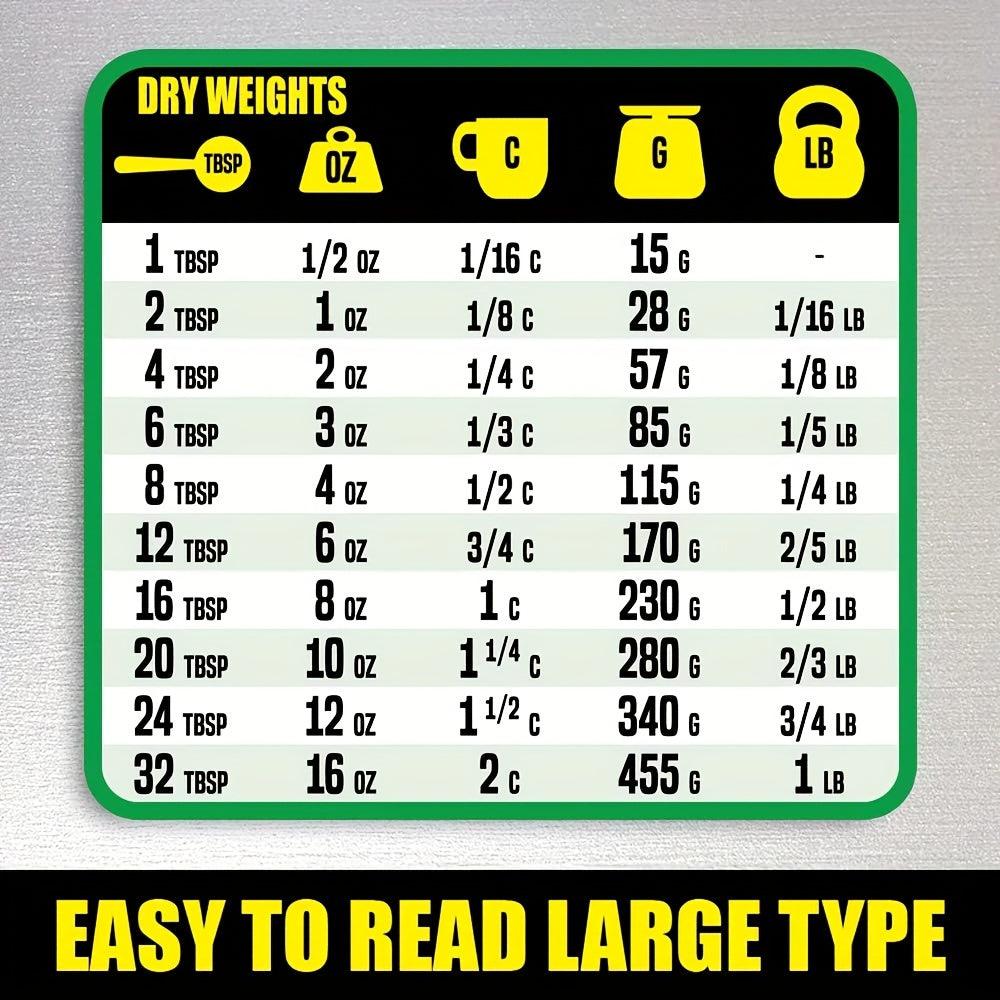 Kitchen Conversion Magnet/Imperial & Metric Chart For Cooking-Baking/Weight, Liquid & Temp 6"x8"