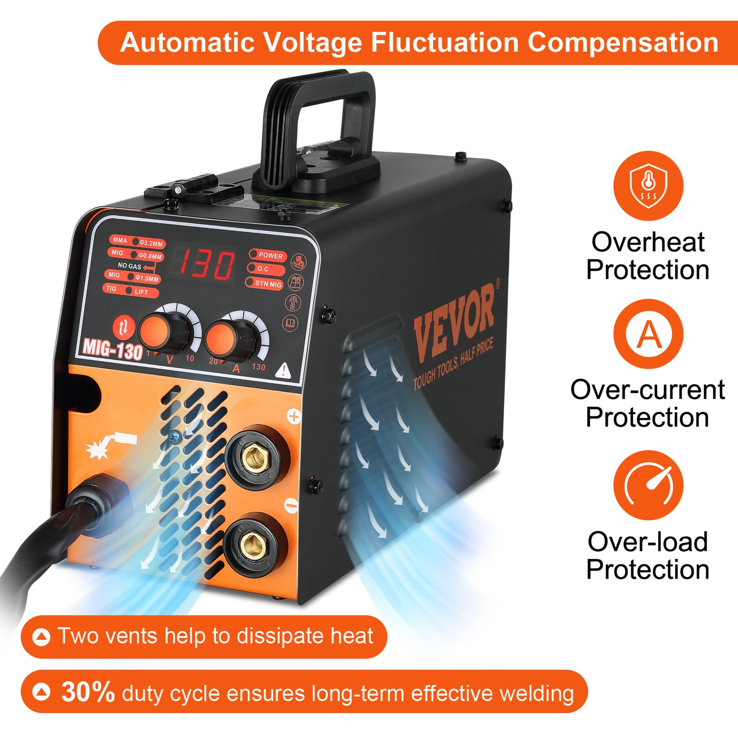 VEVOR MIG Welder 130A Portable Welding Machine 3 in 1 Combo MMA/MIG/LIFT TIG Flux Core Welder