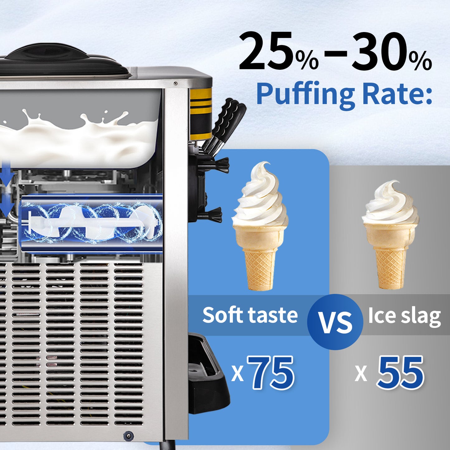 VEVOR 22-30L/H Soft Ice Cream Maker Commercial Countertop Tricolor 2+1 Flavors Cones Freezing